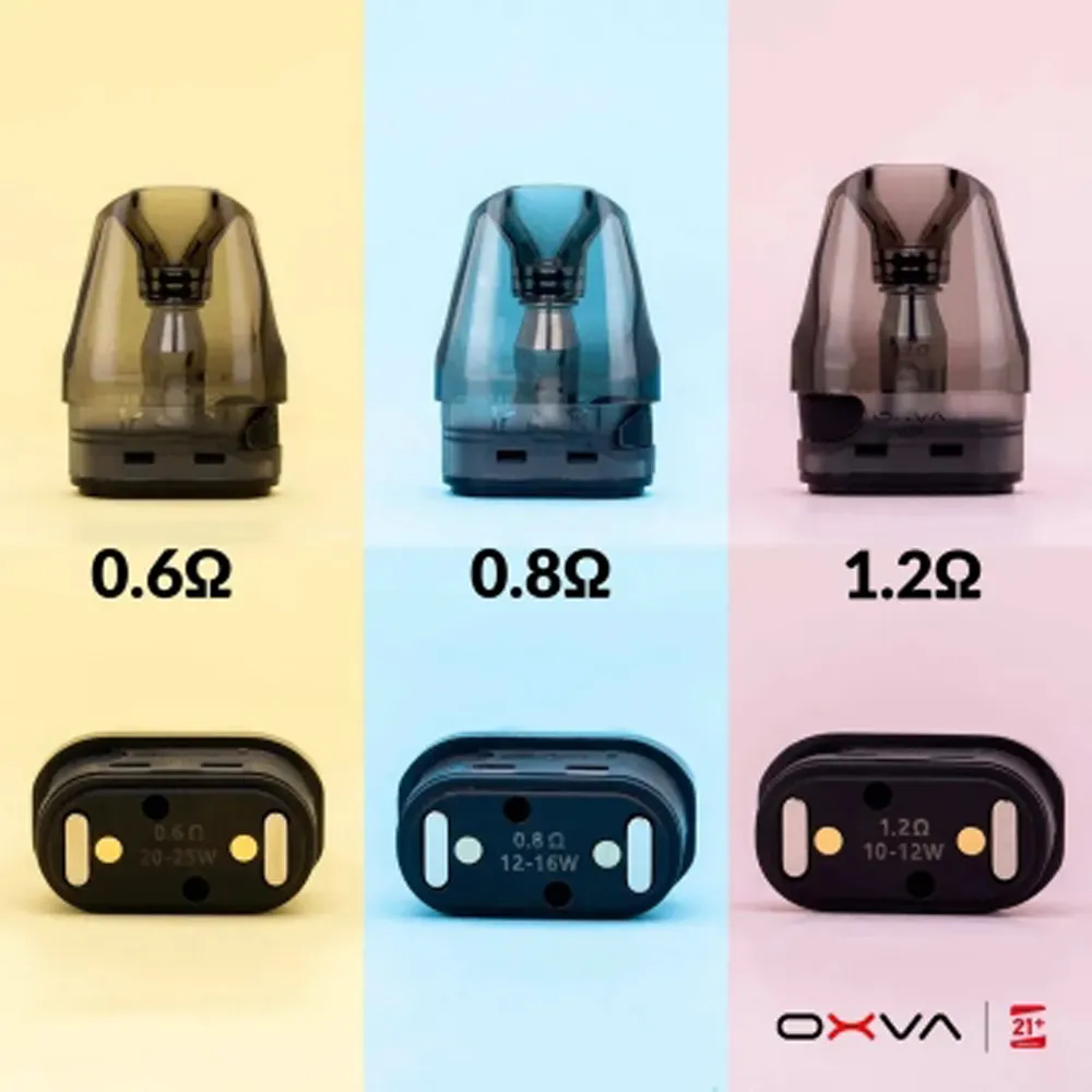 【小蠻牛 OXVA xlim 原廠空煙彈】100%正品✅小蠻牛原廠空倉 通用ROMA羅馬/YOXY /Post Ann/SP2S 電子煙註油主機 | 一盒三入 0.4&Omega;、0.6&Omega;、0.8&Omega; 三種選擇