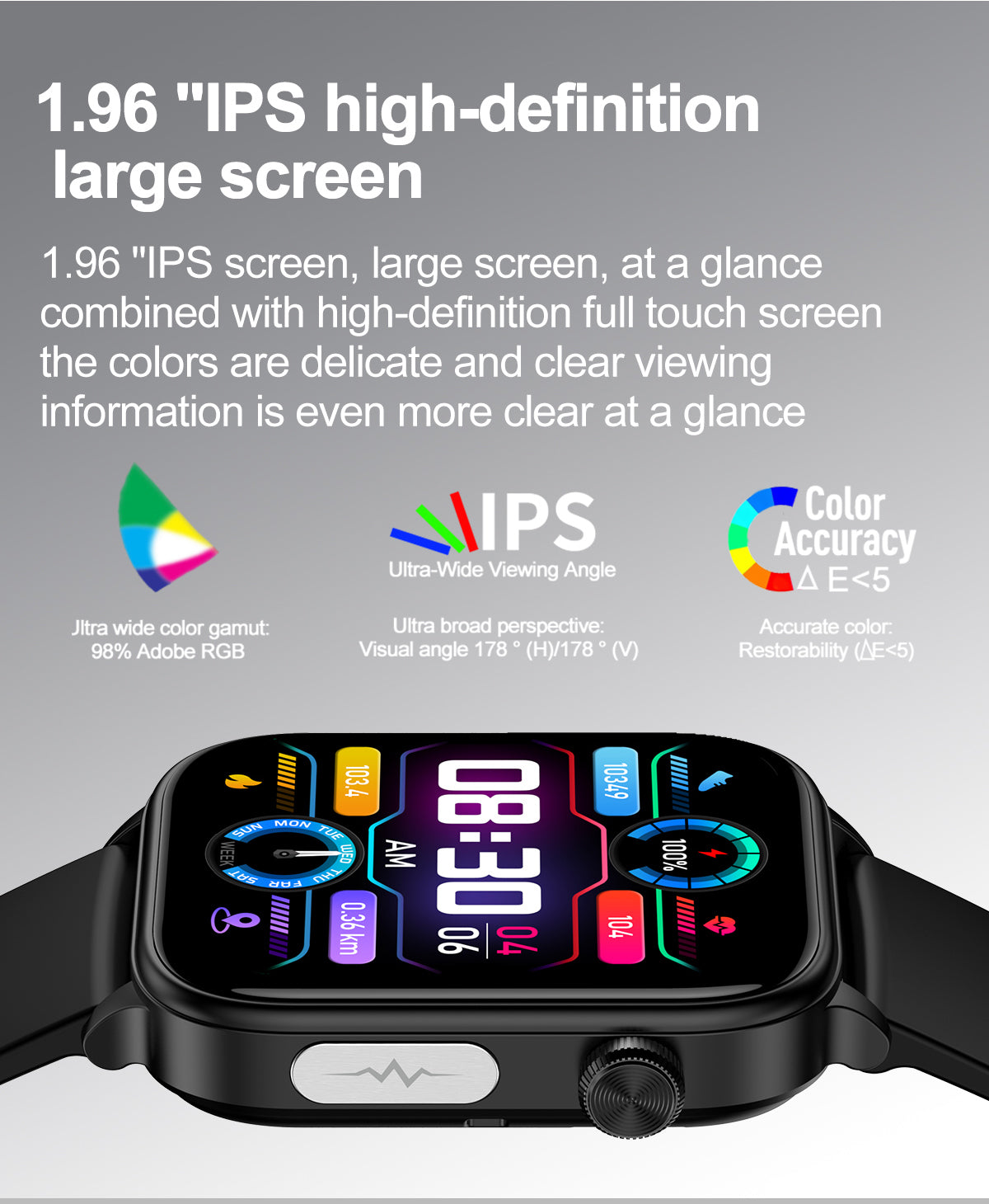 Flupar Health Watch Features