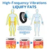 🔥Vishopee™ Ultrasonic Fat Blasting and Detoxing Wristband(🔥LAST DAY 50% OFF)