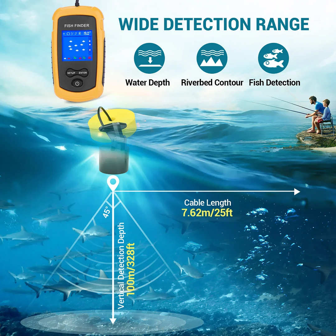 BEBANG Fish Finder,Portable Fish Depth Finder Depth Finders