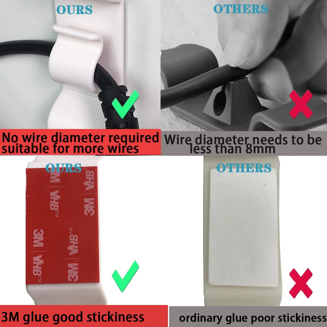 Saker Upgrade Kitchen Appliance Cord Winder 