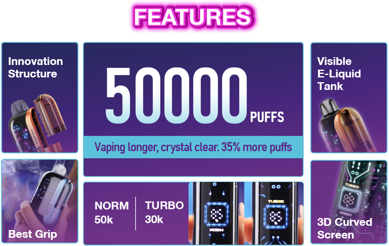 nexa ultra 50k featrus