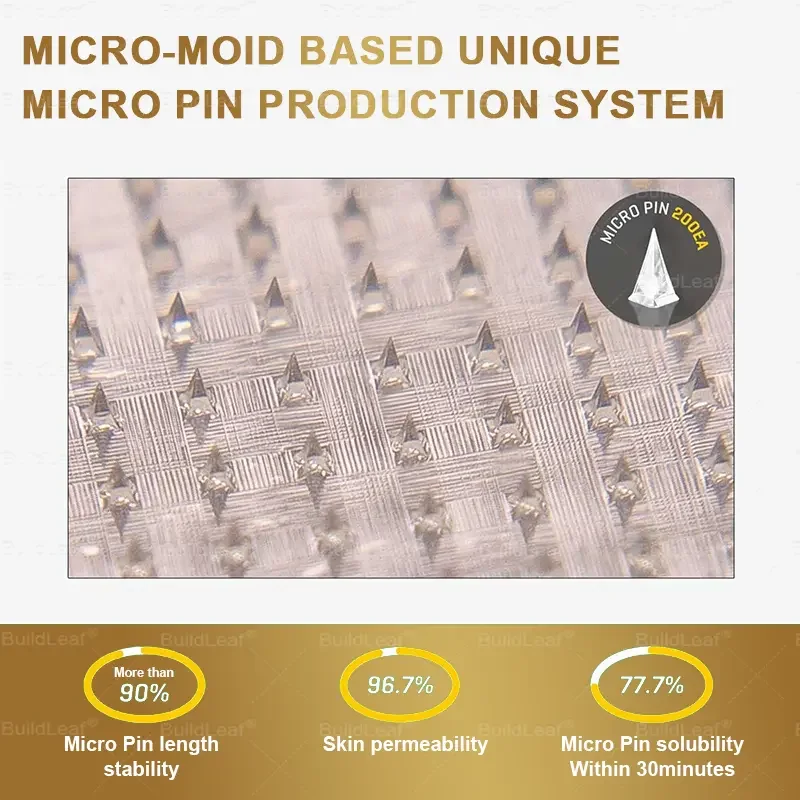 	BuildLeaf&reg; NIDDK-Tirzepatide Slimming & health NANO MICRONEEDLE PATCH