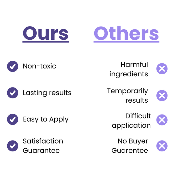 Eyelash Growth Serum