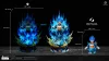 1/6 & 1/4 Scale Super Saiyan Blue Vegeta - Dragon Ball Resin Statue - Deyin-Studios