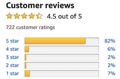 Vitamix 5300 Review: Is this Blender Worth Buying?