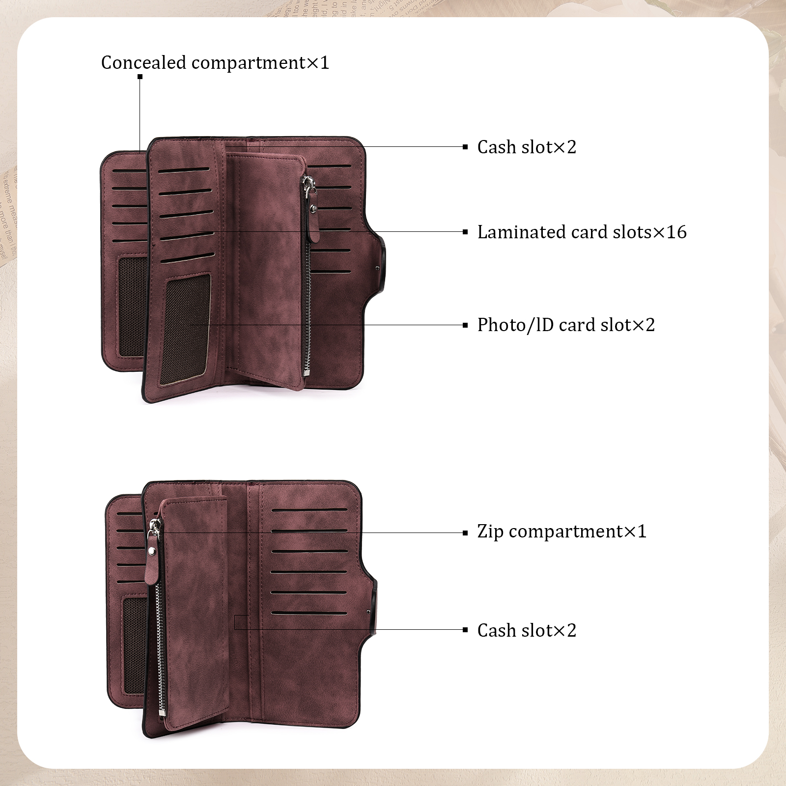 Portafoglio in PU pelle con 1 letetra & 1 testo & 1 nome & 1 foto personalizzati per mamma/nonna