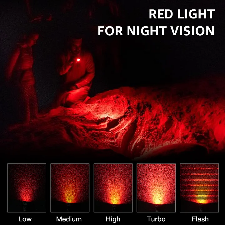 Sofirn SR20MINI 1200 Lumens EDC Flashlight with Red Light