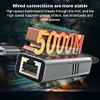 2in1 USB-C/USB 3.1 To Ethernet Adapter 5000Mbps USB-C To RJ45 Network Converter