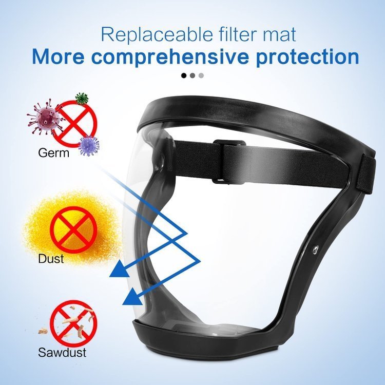 ANTI-FOG PROTECTIVE FULL FACE SHIELD (Buy 3 Get 2 Free and Free Shipping)