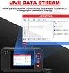 LAUNCH Creader VII+ Auto Code Reader OBDII/EOBD Auto Scanner Lifetime Free Update