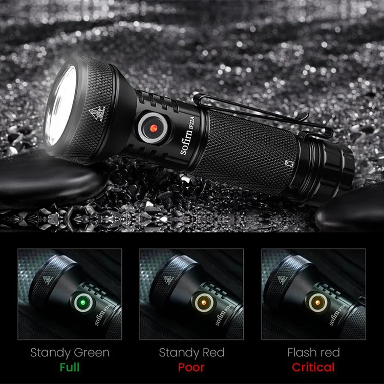 【Ship From USA】Sofirn IF22A Rechargeable Flashlight