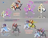 1/20 Scale World Zukan Cynthia, Mega Garchomp, Iris & Haxorus - Pokemon Resin Statue - QN Studios