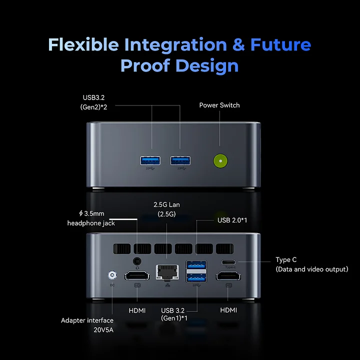 【新品】GMKtec M2Pro 16GB/512GB Amazon.com: GMKtec Mini PC Intel Core i7-1185G7 (Turbo 4.8 GHz