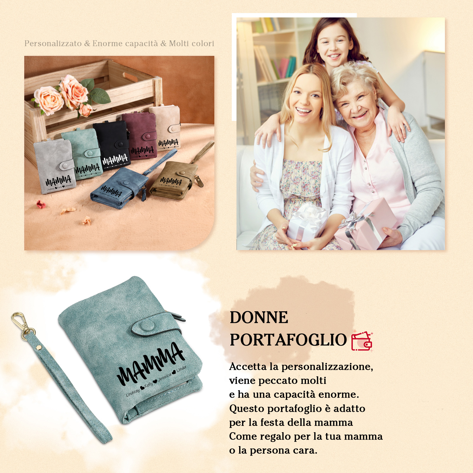 Portafoglio in PU pelle con 4 nomi & 2 testi & 1 foto personalizzati per mamma