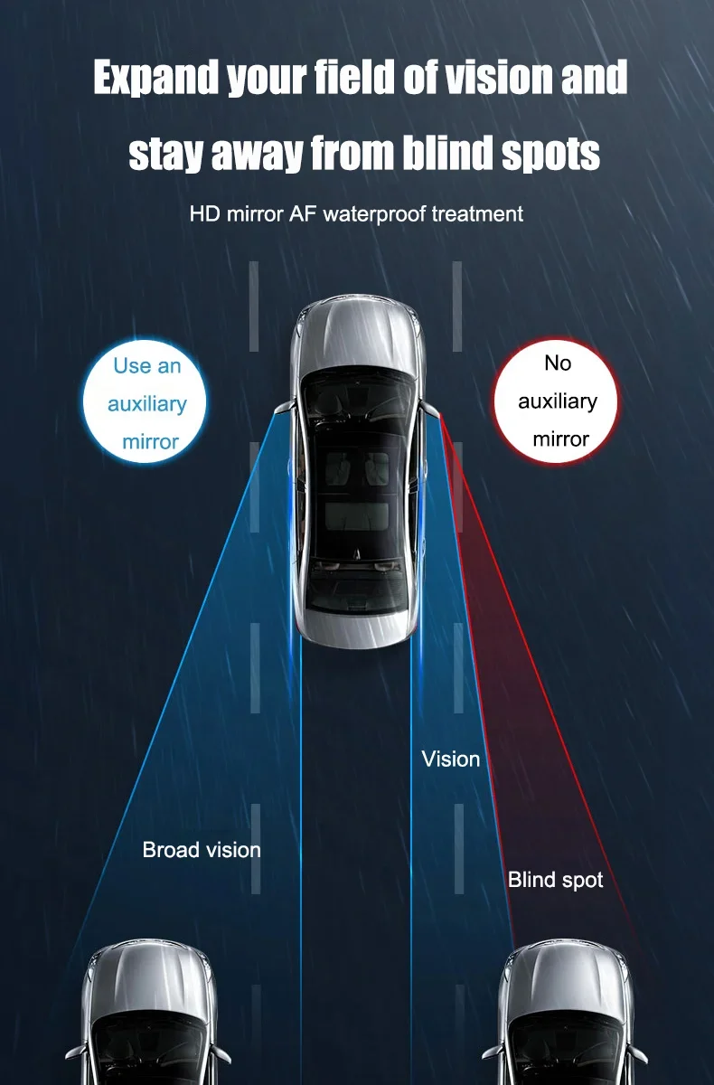 🔥Hot Selling🔥Exclusive Logo🔥 Car Rear View Mirror Small Round Mirror Rain Eyebrow (2PCS)