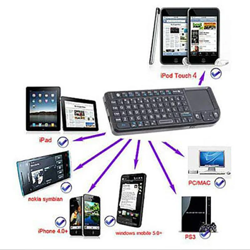 RII K02+ Wireless Bluetooth With laser Mini Keyboard