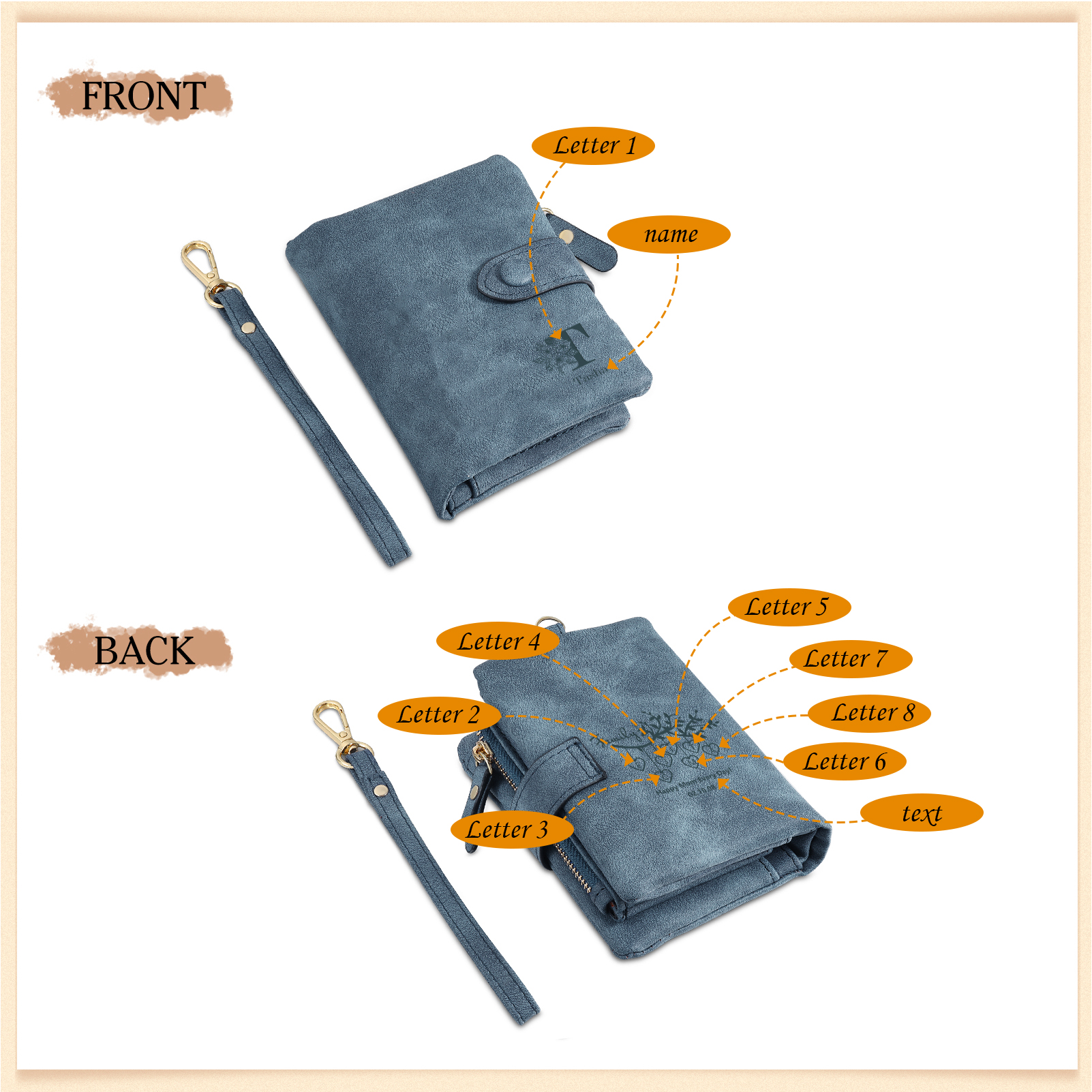 Portafoglio in PU pelle albero di vita con 8 letetre & 1 testo & 1 nome personalizzati per mamma/nonna