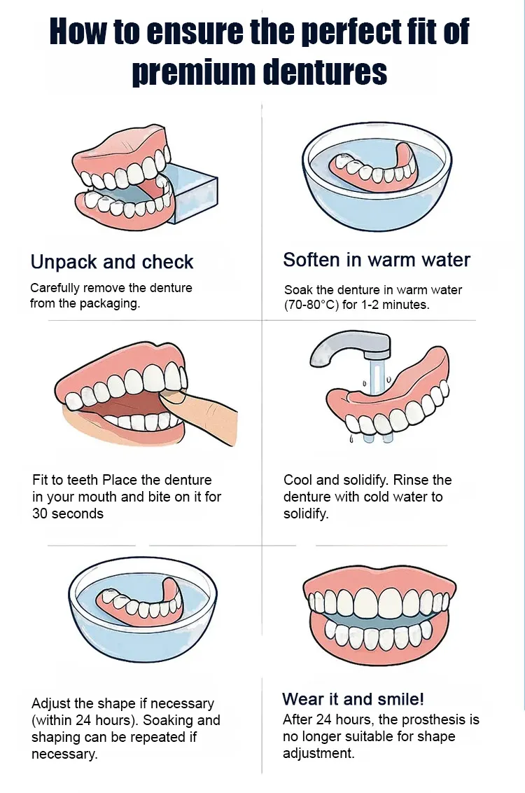 【Made in USA, FDA Approved】Custom Full Mouth Dentures Kit