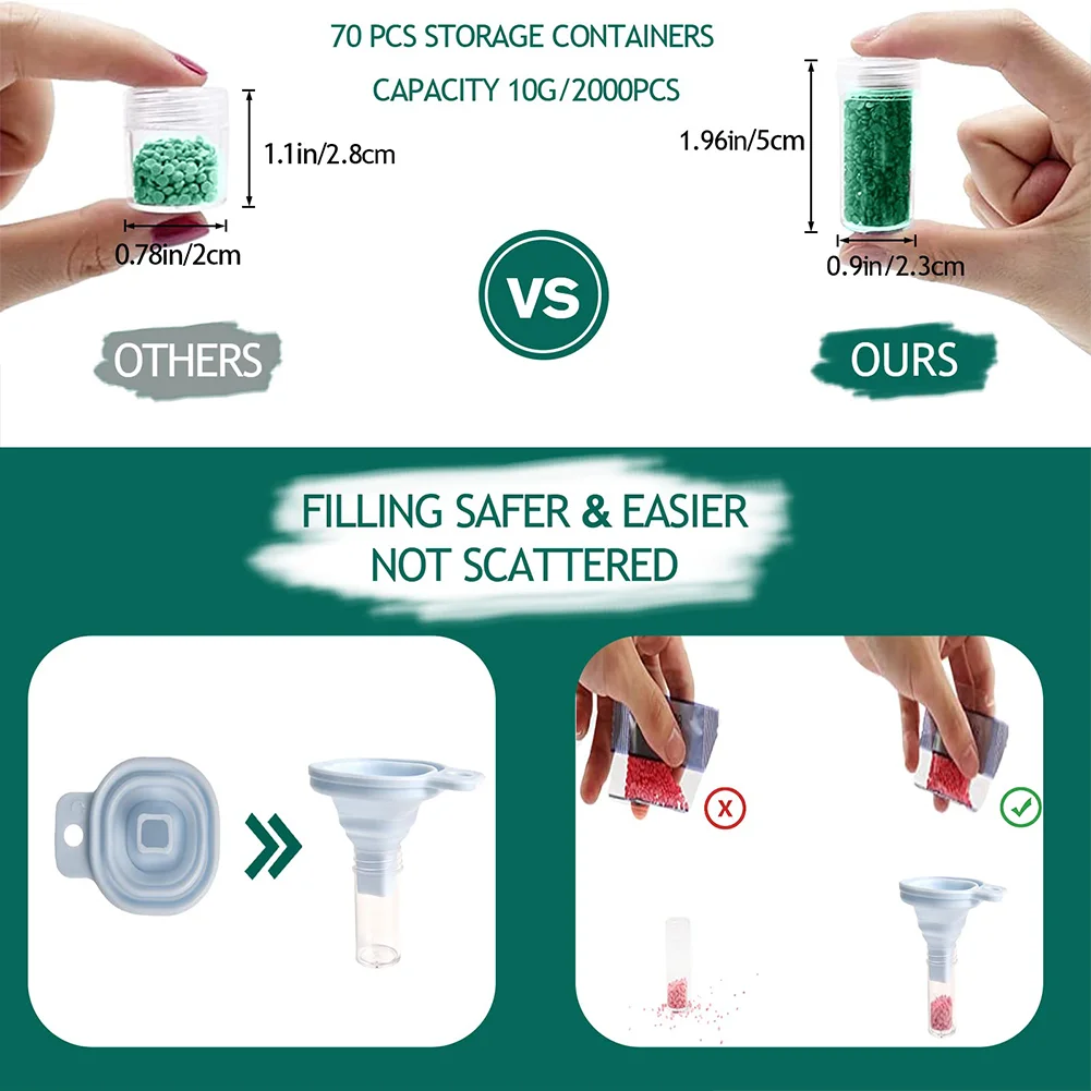 70 Slots Portable 5D Diamond Painting Carrying Bag with Tools for DIY Art Craft