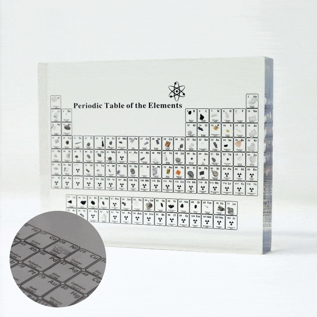 periodic-table-of-elements