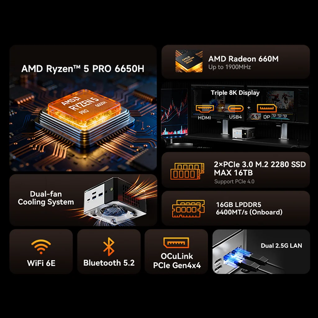 GMKtec NucBox M8 Mini PC AMD Ryzen™ 5 PRO 6650H