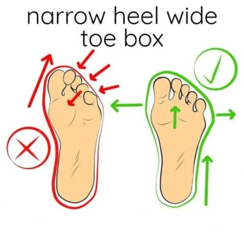 Onecomfy Women's Round Toe Orthopedic Comfort Slip-On Shoes