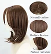 Straight Soft And Shoulder-Length Bob Wig