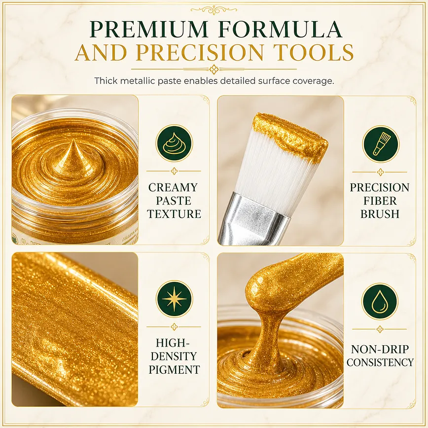 Premium formula and precision tools