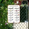 Chasseurs &agrave; r&eacute;action de l&rsquo;aviation d&rsquo;avion militaire de l&rsquo;USAF - Panneaux en &eacute;tain m&eacute;tallique(20*30cm/30*40cm) - Garage