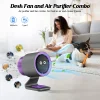 Desktop Bladeless Air Purifying Fan Folding Digital Display Four Different Emotions Personal Silent Fan 4 Speed Adjustment
