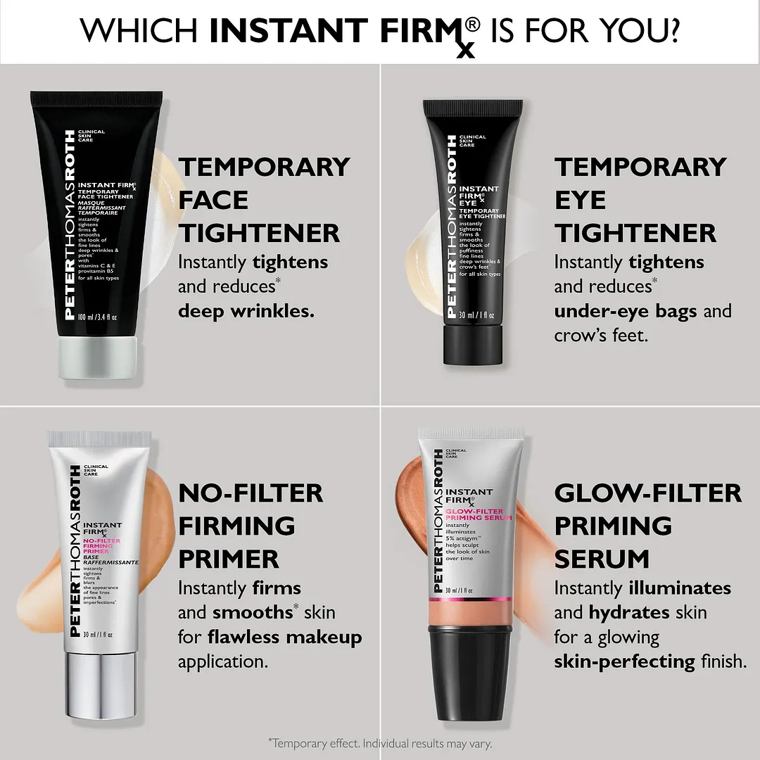 Instant FIRMx Eye Temporary Eye Tightener