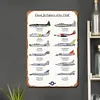 Chasseurs &agrave; r&eacute;action de l&rsquo;aviation d&rsquo;avion militaire de l&rsquo;USAF - Panneaux en &eacute;tain m&eacute;tallique(20*30cm/30*40cm) - Garage