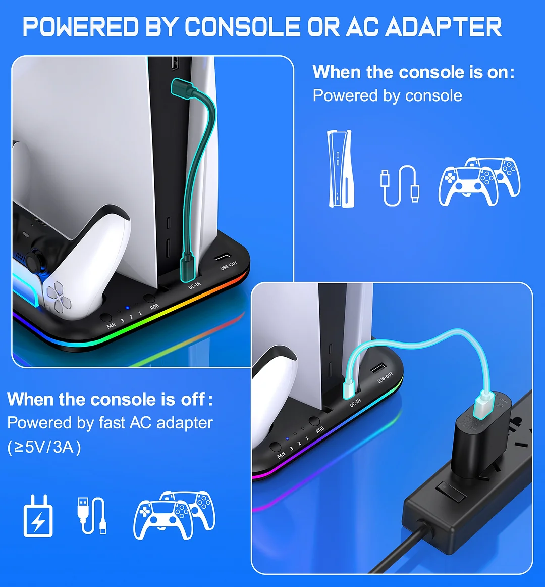 DinoFire PS5 Cooling Station with Dual Controller Charger Station, PS5 Vertical Stand with Cooling Fan for Playstation 5 Stand(White)