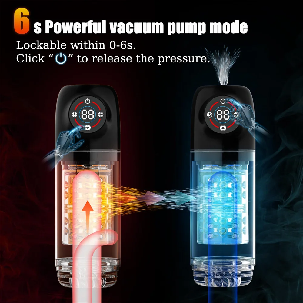 Automatic Male Masturbator Sex Toys Penis Pump With 6s Vacuum Pump 7 Rotating Sucking Licking Modes