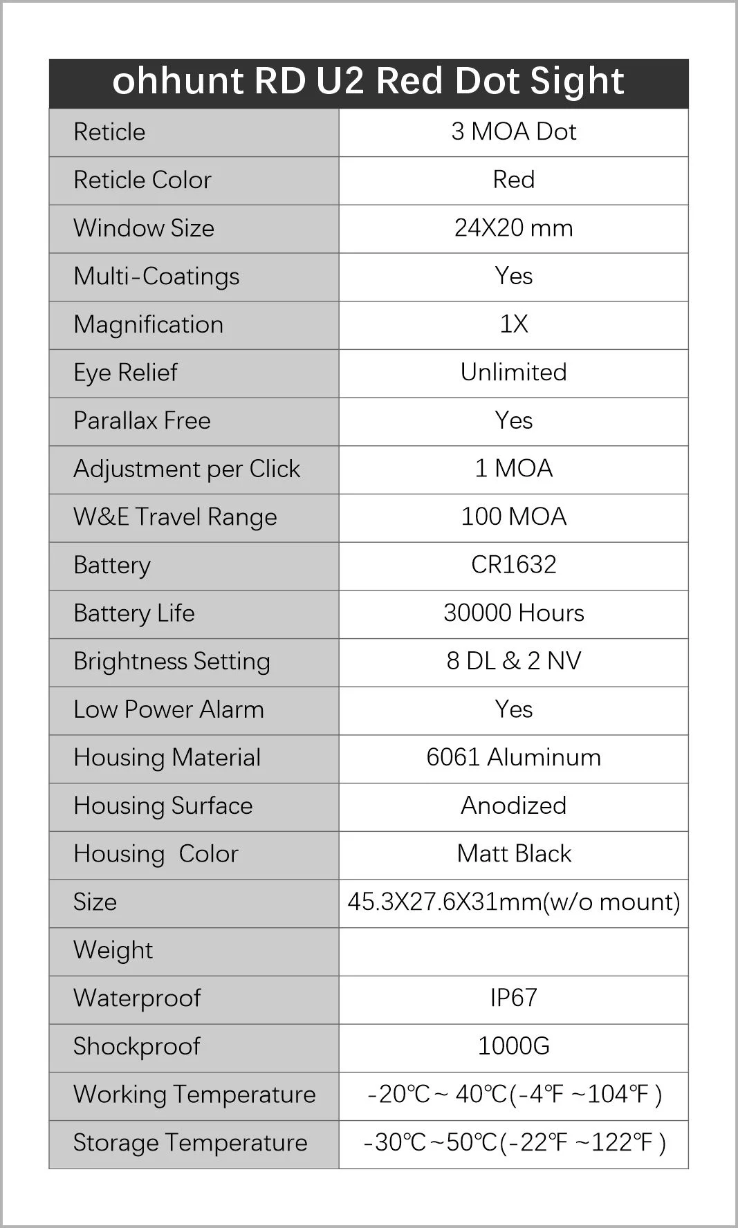 ohhunt® 1x24x20mm Red Dot Sight 3 MOA Reflex Sight Pistol Red Dot Scope with 21mm Picatinny Rail Mounts 10 Brightness Settings Shake Awake IPX67 Waterproof