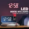 R&eacute;veil &agrave; projection num&eacute;rique LED