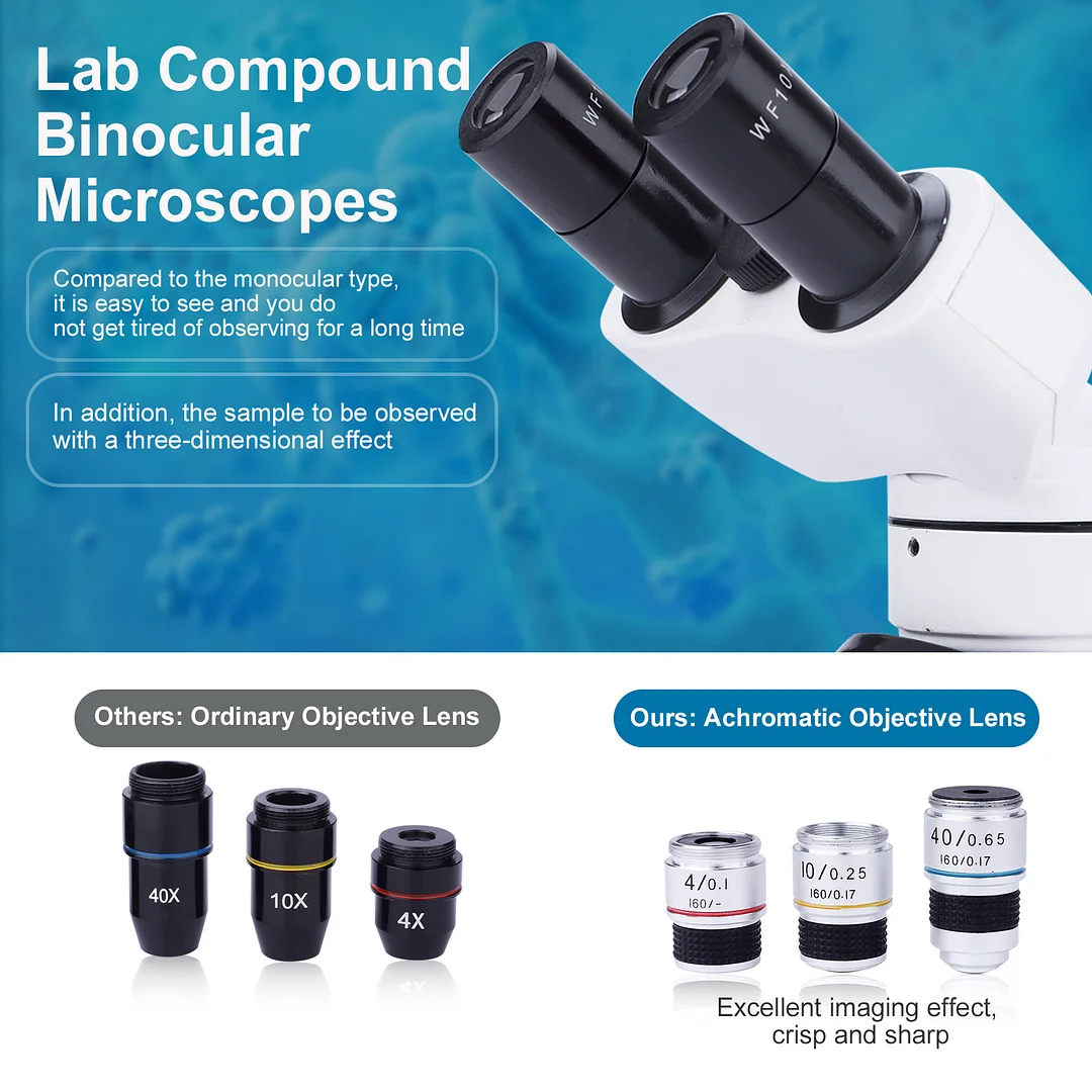 BEBANG Compound Binocular Microscope, 40X1000X Dual LED Illumination