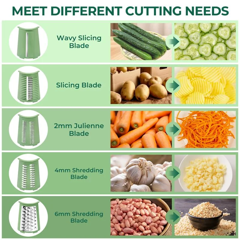 💥Ultimate Kitchen Ally -💥-5 In 1 Food Chopper✨(Be sold out soon)👨&zwj;🍳