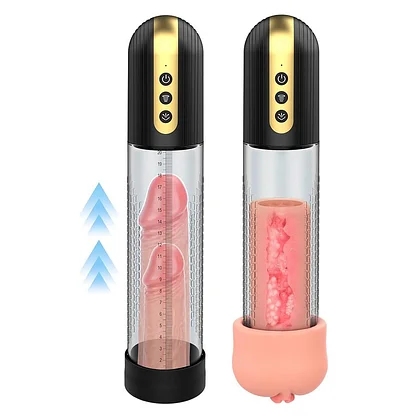 Penispumpen
