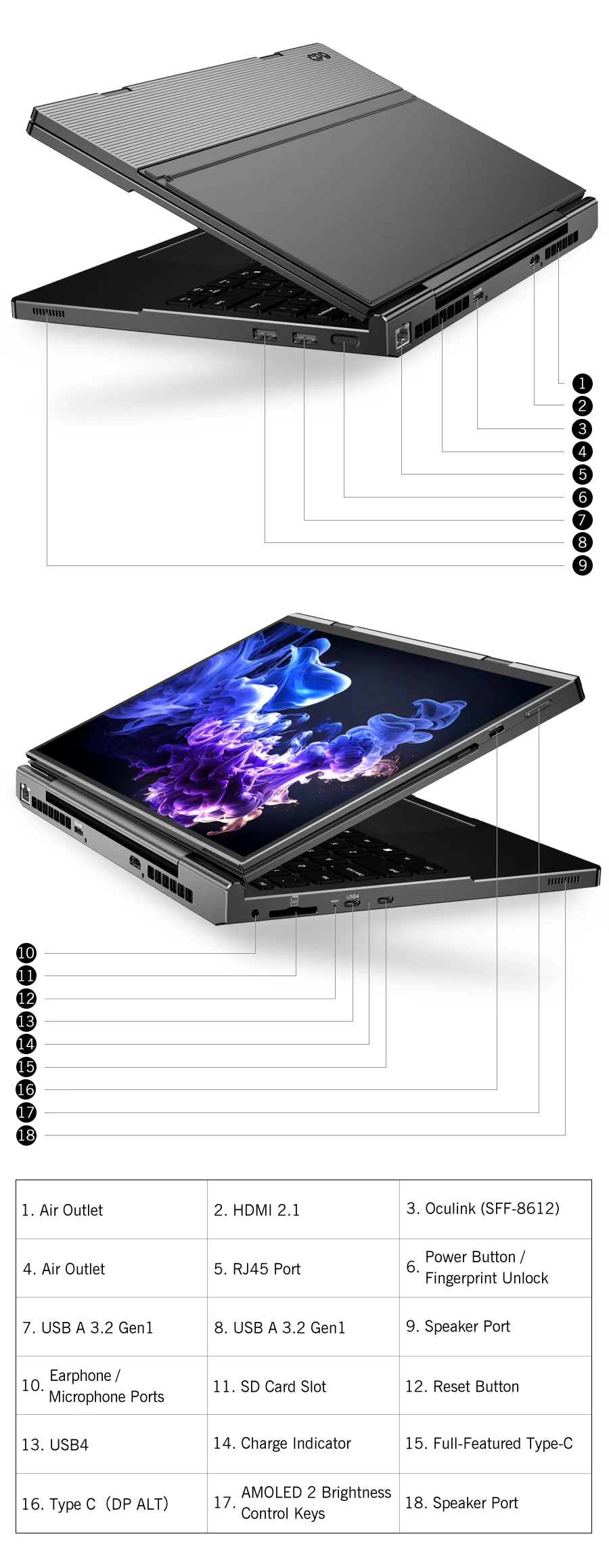 GPD DUO 13.3-Inch OLED Dual-Screen Ultra-Portable AI Laptop