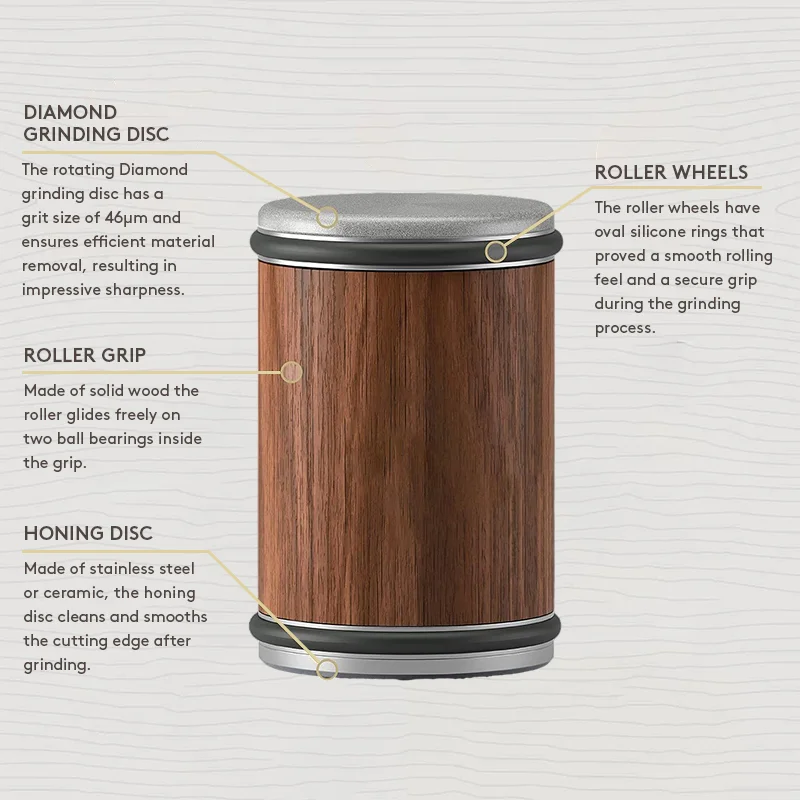 SAKER&reg; Rolling Knife Sharpener