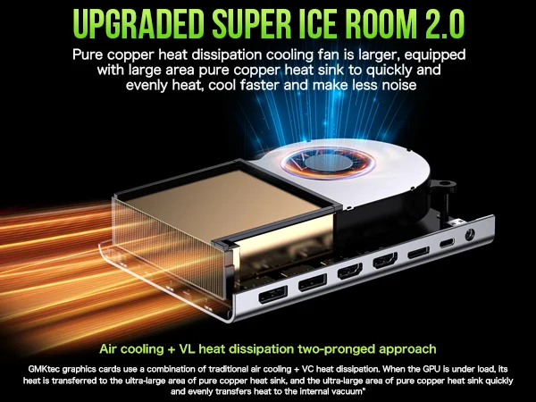 AMD Radeon 7600M XT-- AD-GP1 External GPU Docking Station