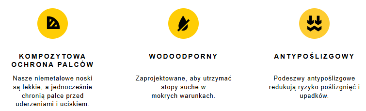 A DEWALT® és a CAT együttműködik az adidas-szal, hogy limitált kiadású férfi munka- és szabadtéri bakancsokat alkossanak.