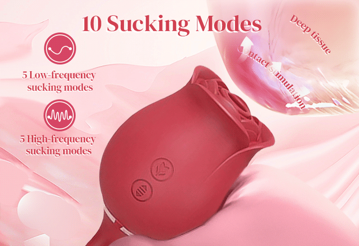 Upgrade Rose Sucking Thrusting Dildo Vibrator