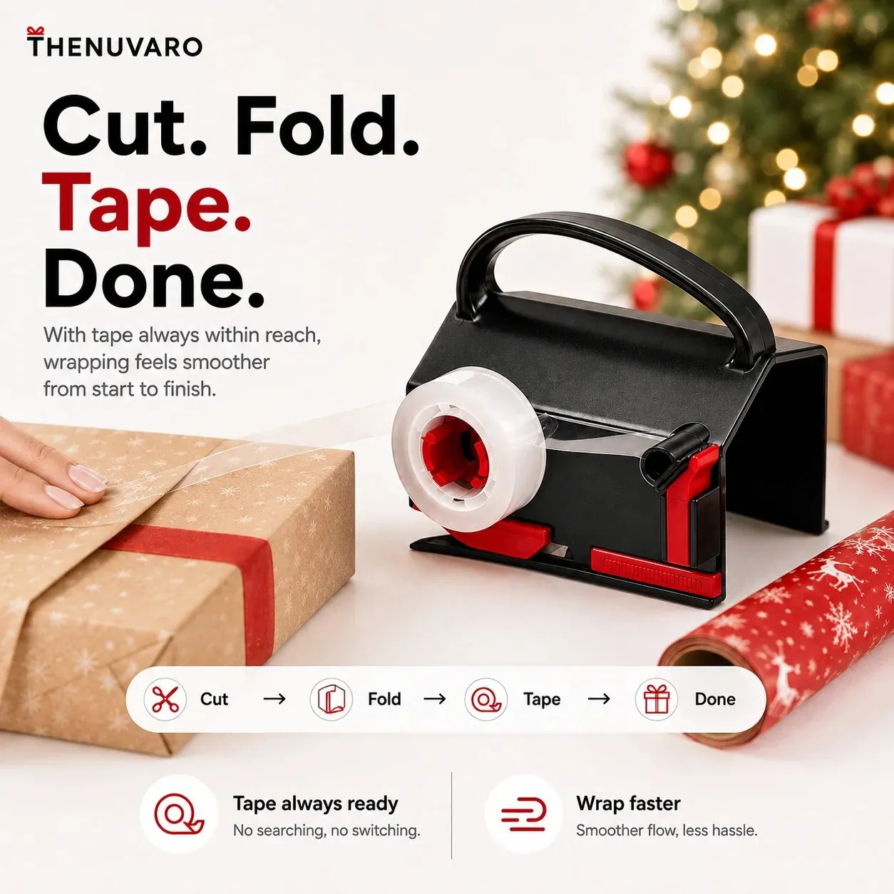 Wrapping Cutter feature Wrapping Cutter feature