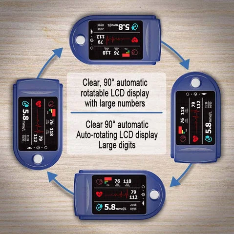 Zakdavi™ 高精度无创血糖仪‍⚕️临床认证 & 99.9% 准确度