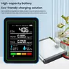 5-in-1 Indoor Air Quality Monitor USB Charging CO2 Detector with Temperature Humidity TVOC Display for Home Office Classroom Safety Monitoring