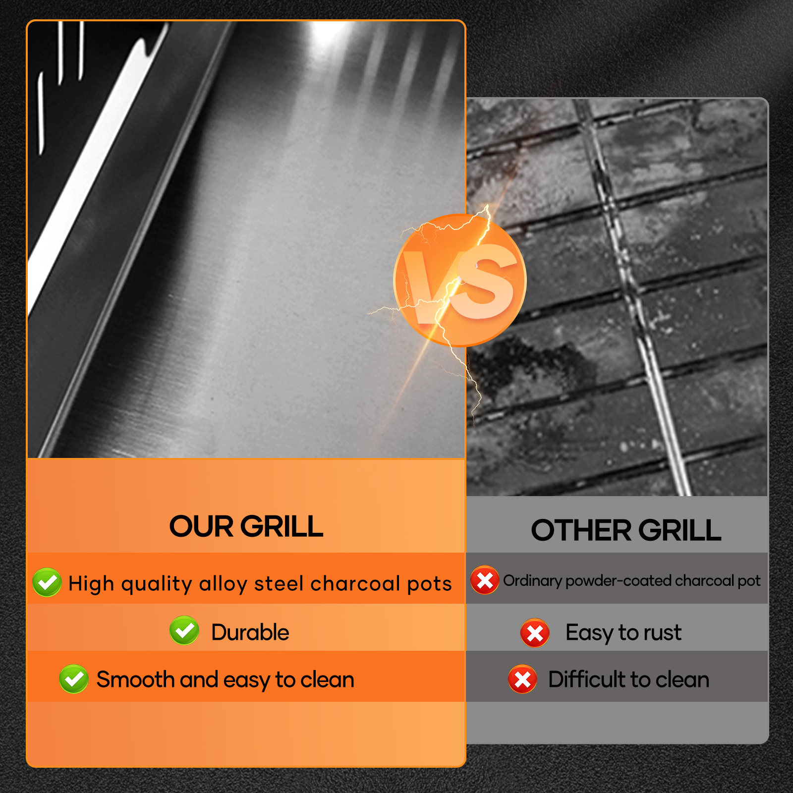 AUXTUR Folding Portable Charcoal Grill