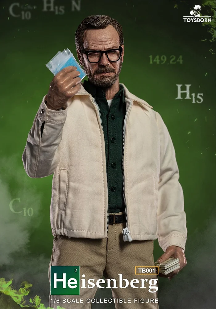 Heisenberg Figure 